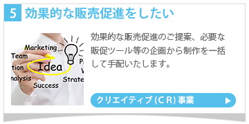 効果的な販売促進をしたい　クリエイティブ事業